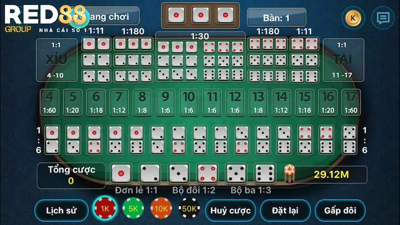 Các cửa cược phổ biến khi chơi tài xỉu tại Red88